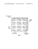 Moire-Free Touch Screen with Tilted or Curved ITO Pattern diagram and image