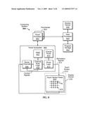 Moire-Free Touch Screen with Tilted or Curved ITO Pattern diagram and image