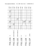 Semiconductor device, display panel and electronic apparatus diagram and image