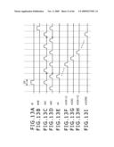 Semiconductor device, display panel and electronic apparatus diagram and image