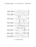 Semiconductor device, display panel and electronic apparatus diagram and image