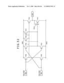 Semiconductor device, display panel and electronic apparatus diagram and image