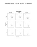 DYNAMIC VISUALIZATION OF DATA STREAMS diagram and image