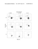 DYNAMIC VISUALIZATION OF DATA STREAMS diagram and image