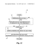 DYNAMIC VISUALIZATION OF DATA STREAMS diagram and image