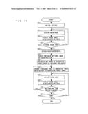 Color conversion apparatus, imaging apparatus, storage medium storing color conversion program, and storage medium storing imaging program diagram and image