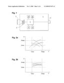 IR CAMERA AND METHOD FOR USE WITH IR CAMERA diagram and image