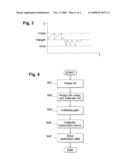 IR CAMERA AND METHOD FOR USE WITH IR CAMERA diagram and image