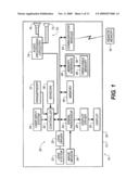 AUTOMATIC FOCUS SYSTEM CALIBRATION FOR IMAGE CAPTURE SYSTEMS diagram and image