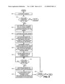 AUTOMATIC FOCUS SYSTEM CALIBRATION FOR IMAGE CAPTURE SYSTEMS diagram and image