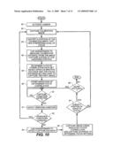 AUTOMATIC FOCUS SYSTEM CALIBRATION FOR IMAGE CAPTURE SYSTEMS diagram and image