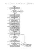 AUTOMATIC FOCUS SYSTEM CALIBRATION FOR IMAGE CAPTURE SYSTEMS diagram and image