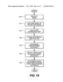 AUTOMATIC FOCUS SYSTEM CALIBRATION FOR IMAGE CAPTURE SYSTEMS diagram and image