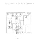 Foreground/Background Segmentation in Digital Images diagram and image