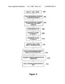 Foreground/Background Segmentation in Digital Images diagram and image