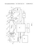 ELECTRIC GATED INTEGRATOR DETECTION METHOD & DEVICE THEREOF diagram and image