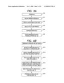 IMAGE FORMING APPARATUS AND CONTROL METHOD THEREOF diagram and image