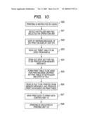 IMAGE FORMING APPARATUS AND CONTROL METHOD THEREOF diagram and image