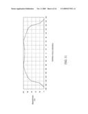 High power LED lamp with heat dissipation enhancement diagram and image