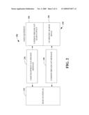 METHOD AND APPARATUS FOR DOWNLINK DATA ARRIVAL diagram and image