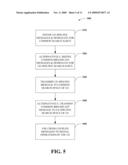 METHOD AND APPARATUS FOR DOWNLINK DATA ARRIVAL diagram and image