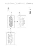 METHOD AND APPARATUS FOR DOWNLINK DATA ARRIVAL diagram and image