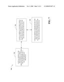 METHOD AND APPARATUS FOR DOWNLINK DATA ARRIVAL diagram and image