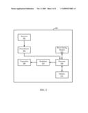 Methods and Apparatus for Power Saving for Mesh Nodes diagram and image