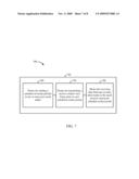 Methods and Apparatus for Power Saving for Mesh Nodes diagram and image