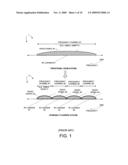 Method of network entry in OFDM multi-carrier wireless communications systems diagram and image