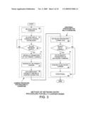 Method of network entry in OFDM multi-carrier wireless communications systems diagram and image