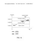 Method of network entry in OFDM multi-carrier wireless communications systems diagram and image