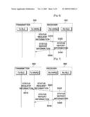 DATA TRANSMISSION METHOD AND DATA RETRANSMISSION METHOD diagram and image