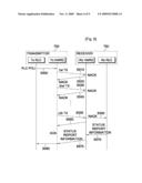 DATA TRANSMISSION METHOD AND DATA RETRANSMISSION METHOD diagram and image