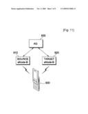 DATA TRANSMISSION METHOD AND DATA RETRANSMISSION METHOD diagram and image