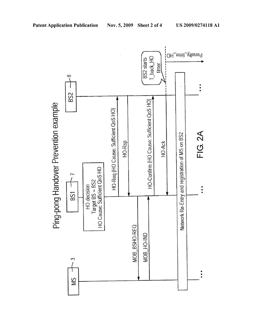 METHOD FOR PREVENTING PIN-PONG HANDOVER EFFECT IN MOBILE WIMAX NETWORKS - diagram, schematic, and image 03