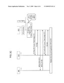 METHOD FOR PREVENTING PIN-PONG HANDOVER EFFECT IN MOBILE WIMAX NETWORKS diagram and image