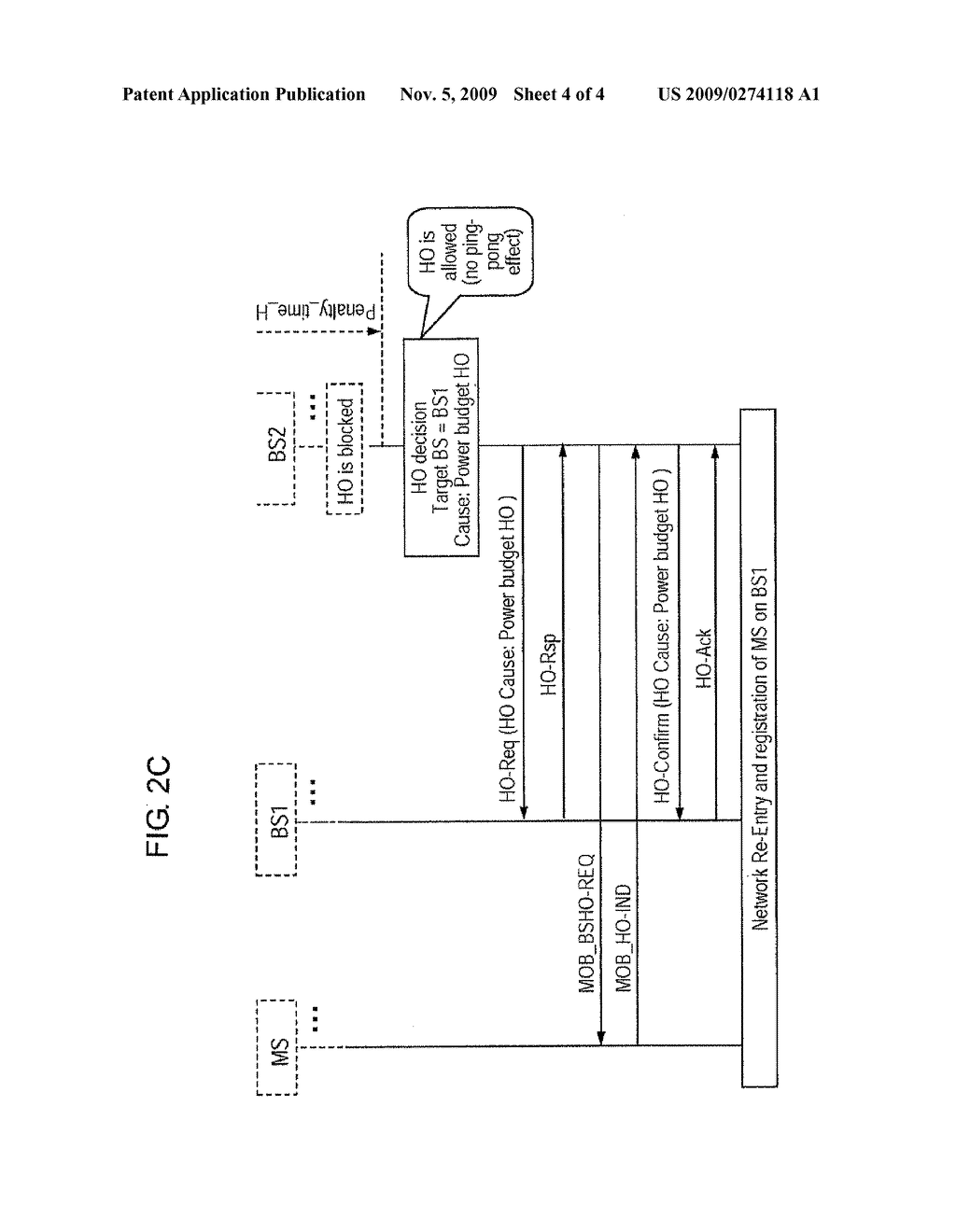 METHOD FOR PREVENTING PIN-PONG HANDOVER EFFECT IN MOBILE WIMAX NETWORKS - diagram, schematic, and image 05