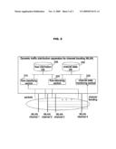 METHOD AND SYSTEM FOR DYNAMIC DISTRIBUTION OF TRAFFIC IN CHANNEL BONDING WIRELESS LOCAL AREA NETWORK(LAN) SYSTEMS diagram and image