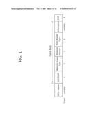 DIRECT LINK SETUP METHOD IN TUNNELED DIRECT LINK SETUP WIRELESS NETWORK AND STATION SUPPORTING THE METHOD diagram and image