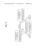 DIRECT LINK SETUP METHOD IN TUNNELED DIRECT LINK SETUP WIRELESS NETWORK AND STATION SUPPORTING THE METHOD diagram and image