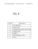 DIRECT LINK SETUP METHOD IN TUNNELED DIRECT LINK SETUP WIRELESS NETWORK AND STATION SUPPORTING THE METHOD diagram and image