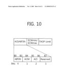 DIRECT LINK SETUP METHOD IN TUNNELED DIRECT LINK SETUP WIRELESS NETWORK AND STATION SUPPORTING THE METHOD diagram and image