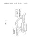 DIRECT LINK SETUP METHOD IN TUNNELED DIRECT LINK SETUP WIRELESS NETWORK AND STATION SUPPORTING THE METHOD diagram and image