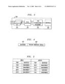 ELECTRONIC LOOP PROVISIONING diagram and image