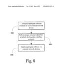 System and method for implementation of layer 2 redundancy protocols across multiple networks diagram and image