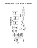 RANDOM PHASE MULTIPLE ACCESS COMMUNICATION INTERFACE SYSTEM AND METHOD diagram and image