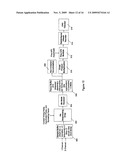 RANDOM PHASE MULTIPLE ACCESS COMMUNICATION INTERFACE SYSTEM AND METHOD diagram and image
