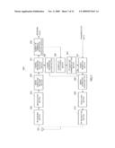 COMMUNICATION TERMINAL APPARATUS AND TRANSMITTING METHOD diagram and image