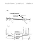 Solid-state laser apparatus diagram and image